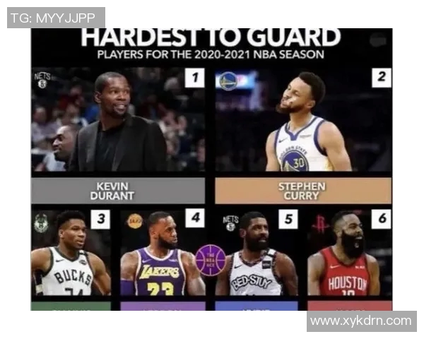 NBA赛季防守球员综合评价体系与表现分析研究
