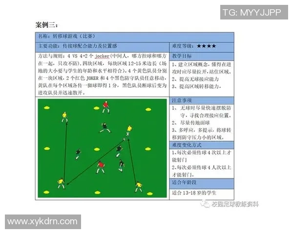 当代足球联赛球队战术演变与对抗趋势的综合研究分析