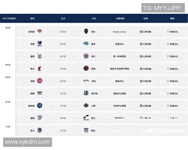 NBA今日赛程时间表