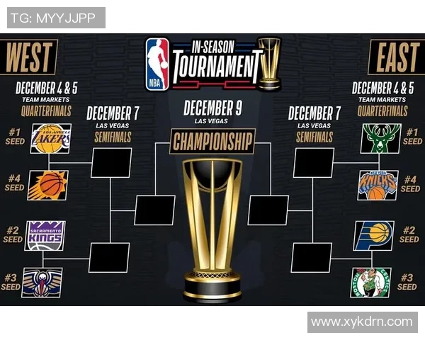 NBA季中锦标赛观察