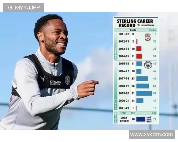 公牛亲承：曾考虑离开球队